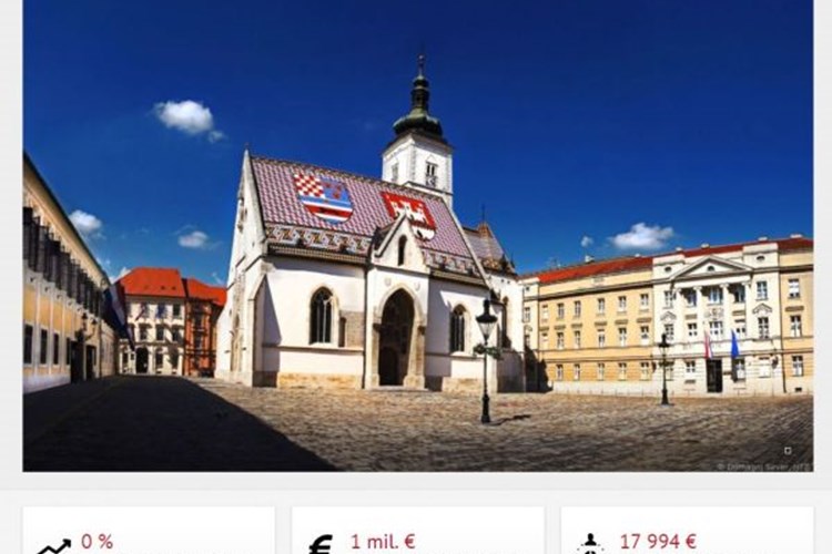 Slika /arhiva_gospodarstvo/public/downloaded/Invest in croatia naslovna.jpg